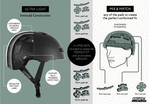 Cortex Conform Helmet Matte Teal